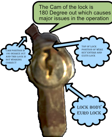 Euro Lock Broken Out Of Alignment
